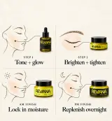 Serum: tone and glow. Eye Cream: brighten and tighten. Day Cream: lock in moisture. Night Cream: replenish overnight.